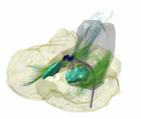 MATLAB Handle Graphics